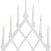 Adventsstake Rut, Star Trading