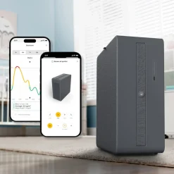 Airthings Renew smart luftrenser for soverom, 49 m2