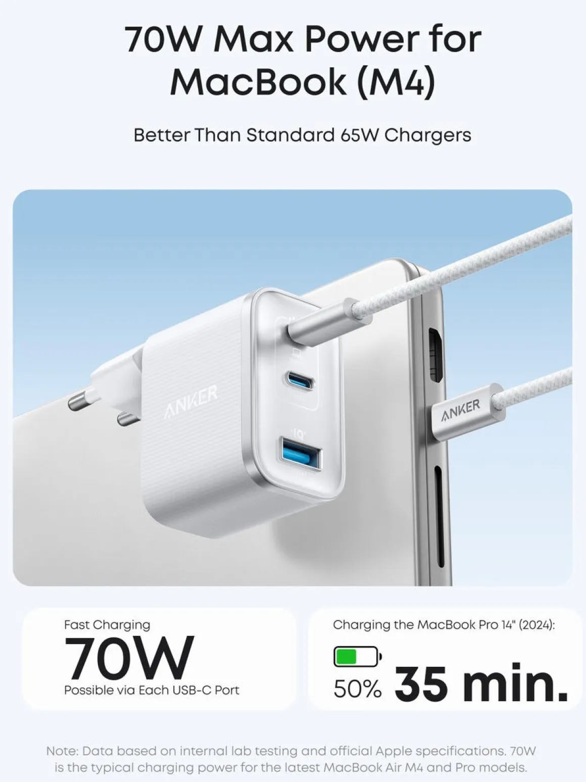 Anker Nano hurtiglader USB-C, 3 porter GaN 70 W, hvit