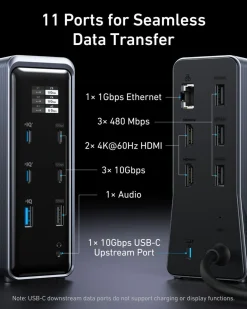 Anker Prime dokkingstasjon 14-i-1 160W Dual Display