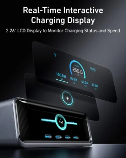 Anker Prime ladestasjon USB-C/A 6 porter 250 W, sølv