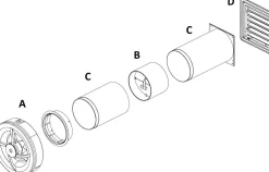 Baderomsvifte, Klimatfabriken, Klimat K7 sett