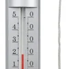 Badetermometer