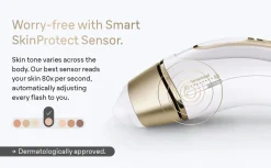 Braun Silk-expert Pro 5 IPL hårfjerner PL5221