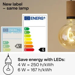 Clas Ohlson kaldhvit LED-pære GU10