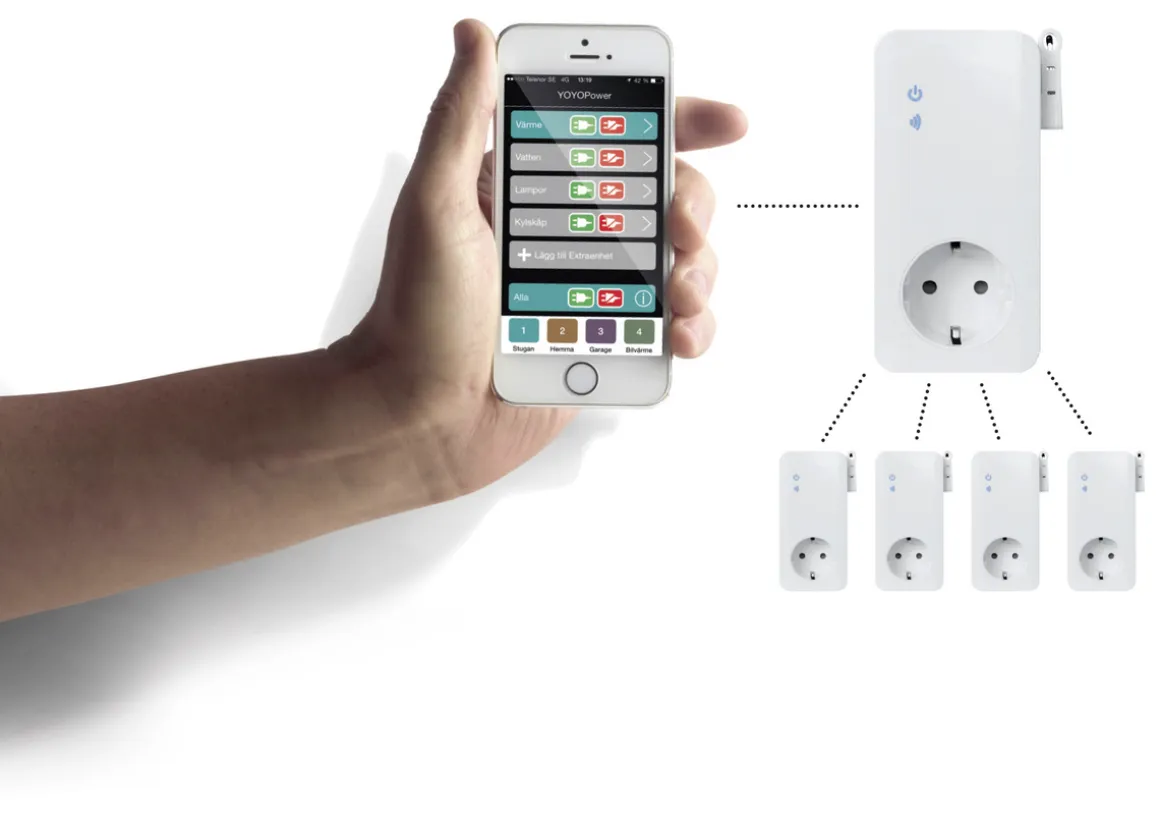 Fjernstrømbryter for utvidelse, YoYoMotion YoYoPower Extra