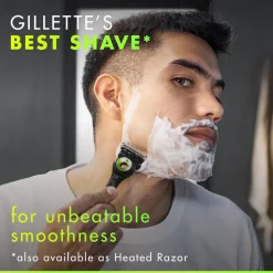 Gillette Labs barberblad