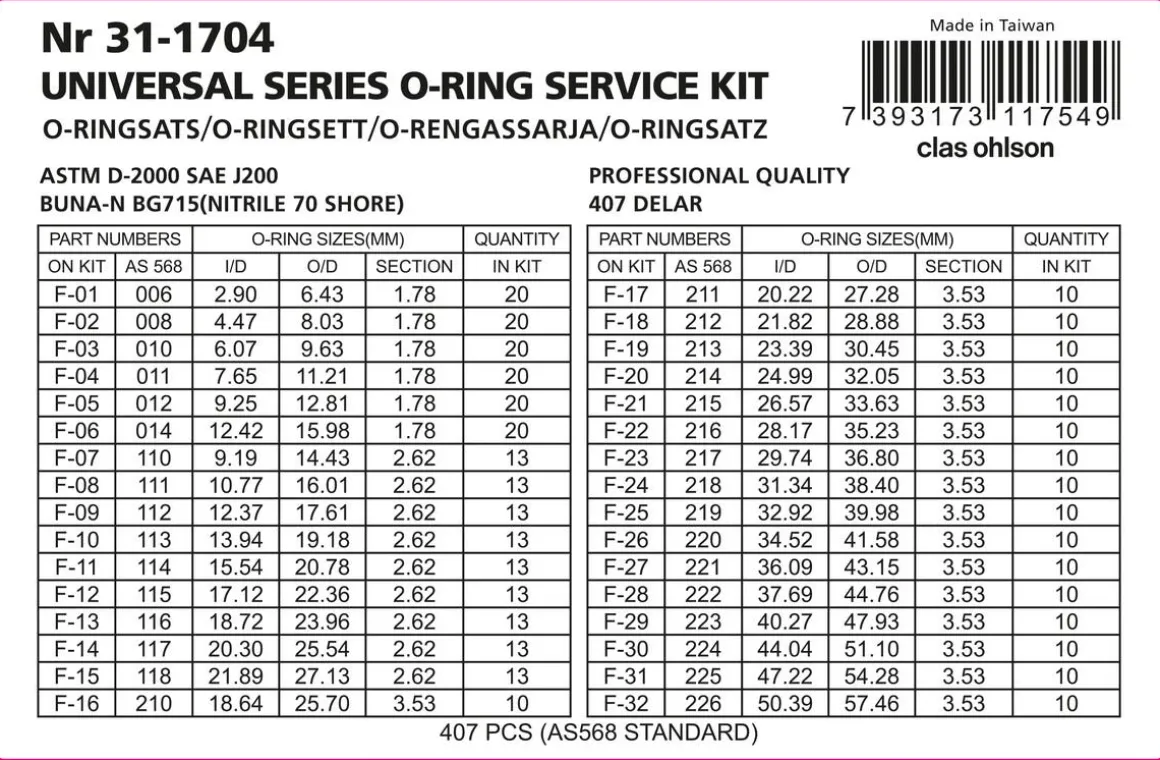 O-ringer, 407 stk.