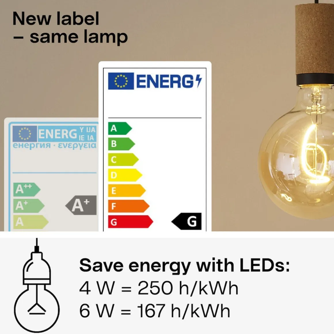 Osram, LED-pære GU10 med dimmer i 3 trinn