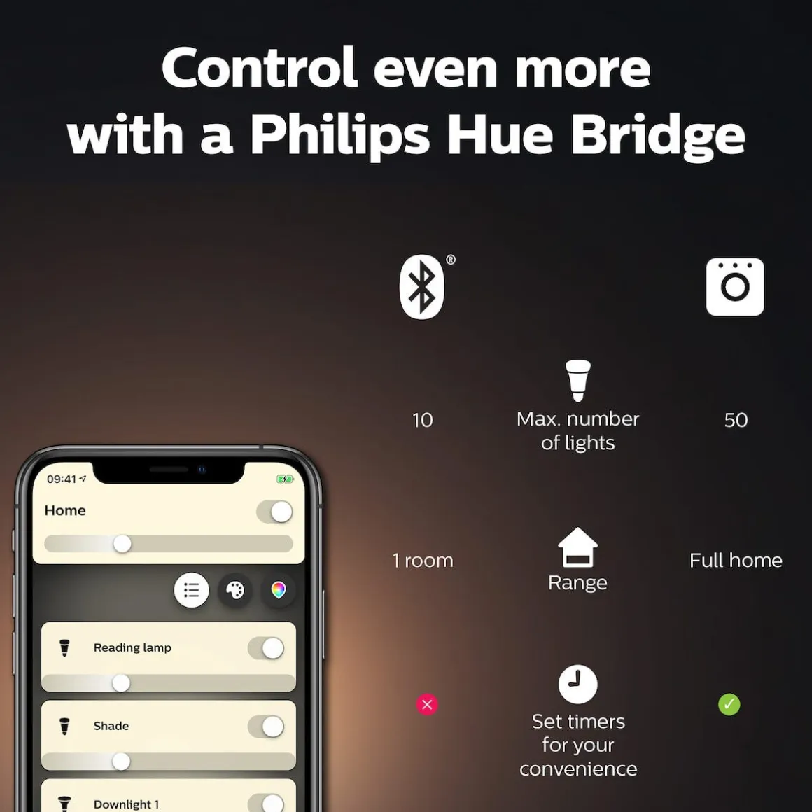 Philips Hue White E27 LED normalpære 7 W Bluetooth