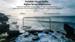 Tempered Glass skjermbeskytter til Samsung Galaxy S23